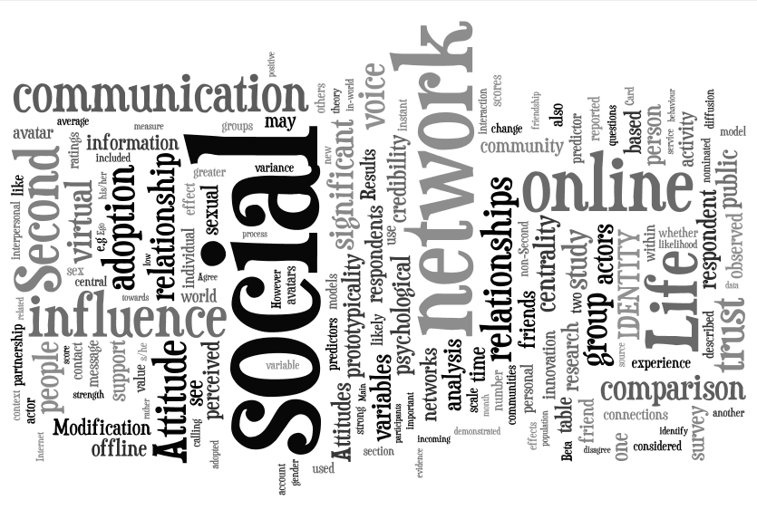Social_network_dominance